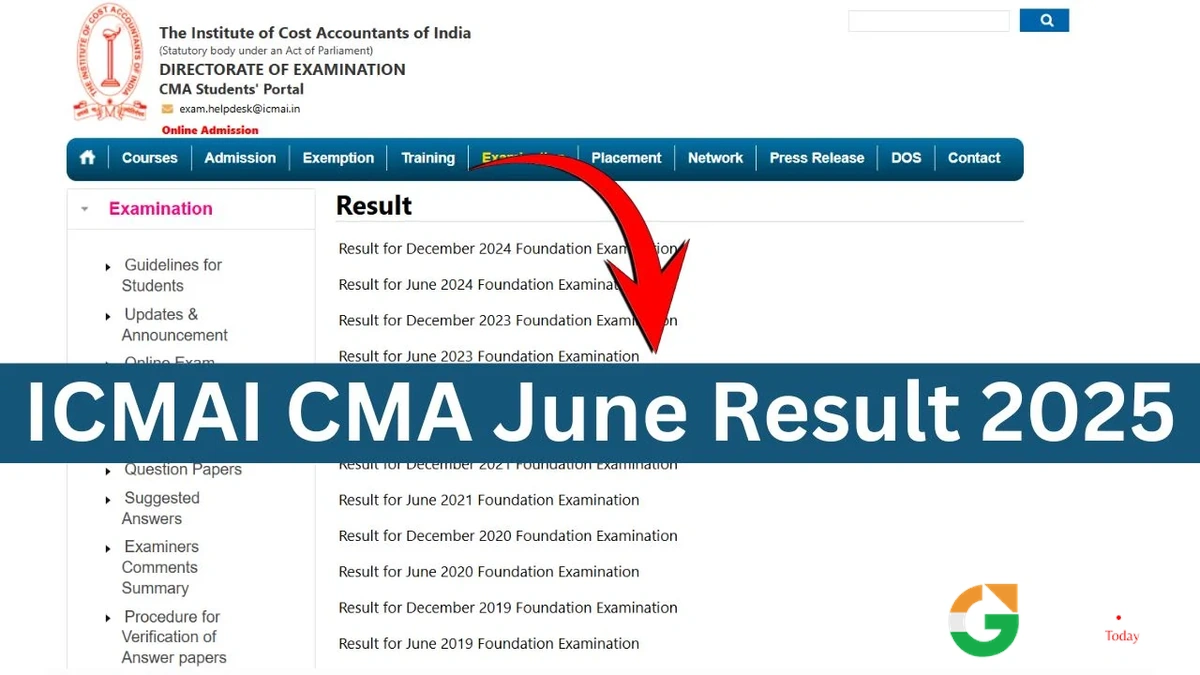icmai cma inter result