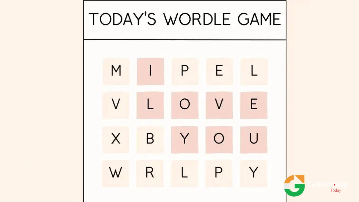 आखिर ये Wordle का नशा है क्या? (The Analyst's View)