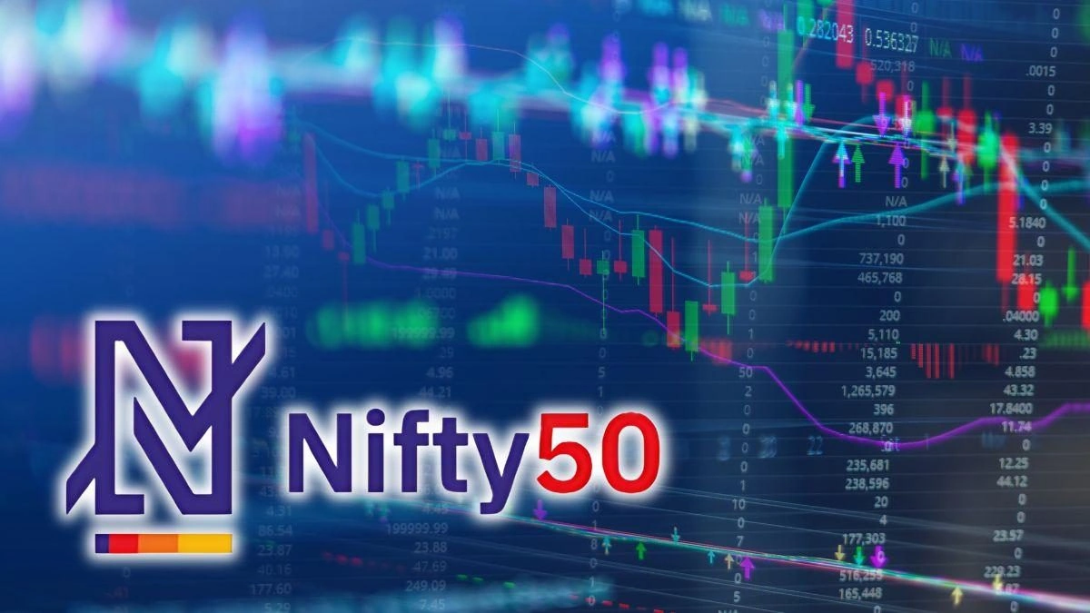 Nifty Resistance